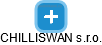 CHILLISWAN s.r.o. - náhled vizuálního zobrazení vztahů obchodního rejstříku