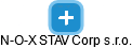 N-O-X STAV Corp s.r.o. - náhled vizuálního zobrazení vztahů obchodního rejstříku