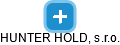 HUNTER HOLD, s.r.o. - náhled vizuálního zobrazení vztahů obchodního rejstříku