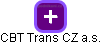 CBT Trans CZ a.s. - náhled vizuálního zobrazení vztahů obchodního rejstříku