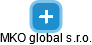 MKO global s.r.o. - náhled vizuálního zobrazení vztahů obchodního rejstříku