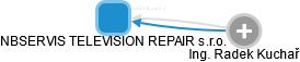 NBSERVIS TELEVISION REPAIR s.r.o. - náhled vizuálního zobrazení vztahů obchodního rejstříku
