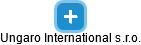 Ungaro International s.r.o. - náhled vizuálního zobrazení vztahů obchodního rejstříku