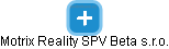 Motrix Reality SPV Beta s.r.o. - náhled vizuálního zobrazení vztahů obchodního rejstříku
