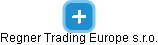 Regner Trading Europe s.r.o. - náhled vizuálního zobrazení vztahů obchodního rejstříku