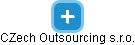 CZech Outsourcing s.r.o. - náhled vizuálního zobrazení vztahů obchodního rejstříku