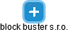 block buster s.r.o. - náhled vizuálního zobrazení vztahů obchodního rejstříku