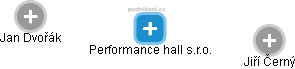Performance hall s.r.o. - náhled vizuálního zobrazení vztahů obchodního rejstříku