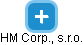 HM Corp., s.r.o. - náhled vizuálního zobrazení vztahů obchodního rejstříku