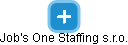 Job's One Staffing s.r.o. - náhled vizuálního zobrazení vztahů obchodního rejstříku
