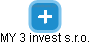 MY 3 invest s.r.o. - náhled vizuálního zobrazení vztahů obchodního rejstříku