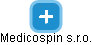 Medicospin s.r.o. - náhled vizuálního zobrazení vztahů obchodního rejstříku