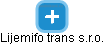 Lijemifo trans s.r.o. - náhled vizuálního zobrazení vztahů obchodního rejstříku