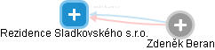 Rezidence Sladkovského s.r.o. - náhled vizuálního zobrazení vztahů obchodního rejstříku
