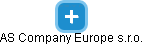 AS Company Europe s.r.o. - náhled vizuálního zobrazení vztahů obchodního rejstříku