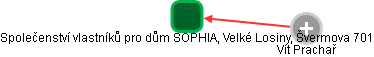 Společenství vlastníků pro dům SOPHIA, Velké Losiny, Švermova 701 - náhled vizuálního zobrazení vztahů obchodního rejstříku