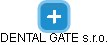 DENTAL GATE s.r.o. - náhled vizuálního zobrazení vztahů obchodního rejstříku