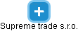 Supreme trade s.r.o. - náhled vizuálního zobrazení vztahů obchodního rejstříku