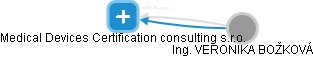 Medical Devices Certification consulting s.r.o. - náhled vizuálního zobrazení vztahů obchodního rejstříku