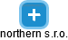 northern s.r.o. - náhled vizuálního zobrazení vztahů obchodního rejstříku