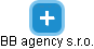 BB agency s.r.o. - náhled vizuálního zobrazení vztahů obchodního rejstříku