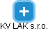 KV LAK s.r.o. - náhled vizuálního zobrazení vztahů obchodního rejstříku