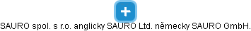 SAURO spol. s r.o.   anglicky: SAURO Ltd.   německy: SAURO GmbH. - náhled vizuálního zobrazení vztahů obchodního rejstříku