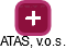ATAS, v.o.s. - náhled vizuálního zobrazení vztahů obchodního rejstříku