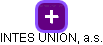 INTES UNION, a.s. - náhled vizuálního zobrazení vztahů obchodního rejstříku