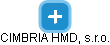 CIMBRIA HMD, s.r.o. - náhled vizuálního zobrazení vztahů obchodního rejstříku