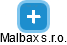 Malbax s.r.o. - náhled vizuálního zobrazení vztahů obchodního rejstříku