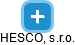 HESCO, s.r.o. - náhled vizuálního zobrazení vztahů obchodního rejstříku