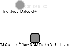 TJ Stadion Žižkov DDM Praha 3 - Ulita, z.s. - náhled vizuálního zobrazení vztahů obchodního rejstříku