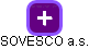 SOVESCO a.s. - náhled vizuálního zobrazení vztahů obchodního rejstříku