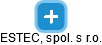ESTEC, spol. s r.o. - náhled vizuálního zobrazení vztahů obchodního rejstříku