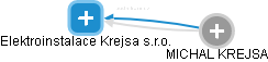 Elektroinstalace Krejsa s.r.o. - náhled vizuálního zobrazení vztahů obchodního rejstříku