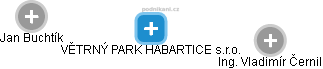 VĚTRNÝ PARK HABARTICE s.r.o. - náhled vizuálního zobrazení vztahů obchodního rejstříku