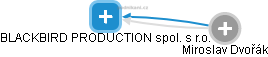 BLACKBIRD PRODUCTION spol. s r.o. - náhled vizuálního zobrazení vztahů obchodního rejstříku