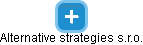 Alternative strategies s.r.o. - náhled vizuálního zobrazení vztahů obchodního rejstříku