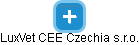 LuxVet CEE Czechia s.r.o. - náhled vizuálního zobrazení vztahů obchodního rejstříku