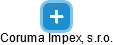 Coruma Impex, s.r.o. - náhled vizuálního zobrazení vztahů obchodního rejstříku