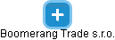 Boomerang Trade s.r.o. - náhled vizuálního zobrazení vztahů obchodního rejstříku