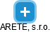 ARETE, s.r.o. - náhled vizuálního zobrazení vztahů obchodního rejstříku