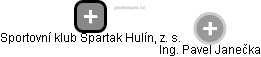 Sportovní klub Spartak Hulín, z. s. - náhled vizuálního zobrazení vztahů obchodního rejstříku