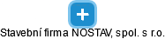 Stavební firma NOSTAV, spol. s r.o. - náhled vizuálního zobrazení vztahů obchodního rejstříku