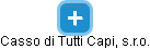 Casso di Tutti Capi, s.r.o. - náhled vizuálního zobrazení vztahů obchodního rejstříku