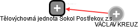 Tělovýchovná jednota Sokol Postřekov, z.s. - náhled vizuálního zobrazení vztahů obchodního rejstříku