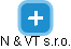 N & VT s.r.o. - náhled vizuálního zobrazení vztahů obchodního rejstříku