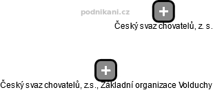 Český svaz chovatelů, z.s., Základní organizace Volduchy - náhled vizuálního zobrazení vztahů obchodního rejstříku