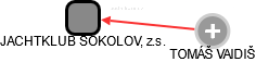 JACHTKLUB SOKOLOV, z.s. - náhled vizuálního zobrazení vztahů obchodního rejstříku